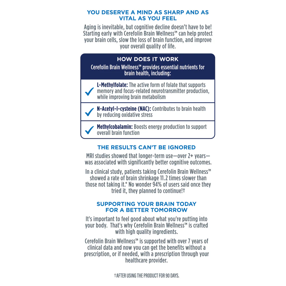 Cerefolin Brain Wellness® - Image 13